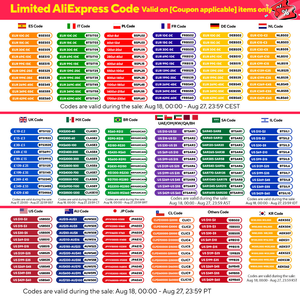 Hintergrundständer Fotohinterg – Photography Lighting Weight Bags Bewertung und Preis