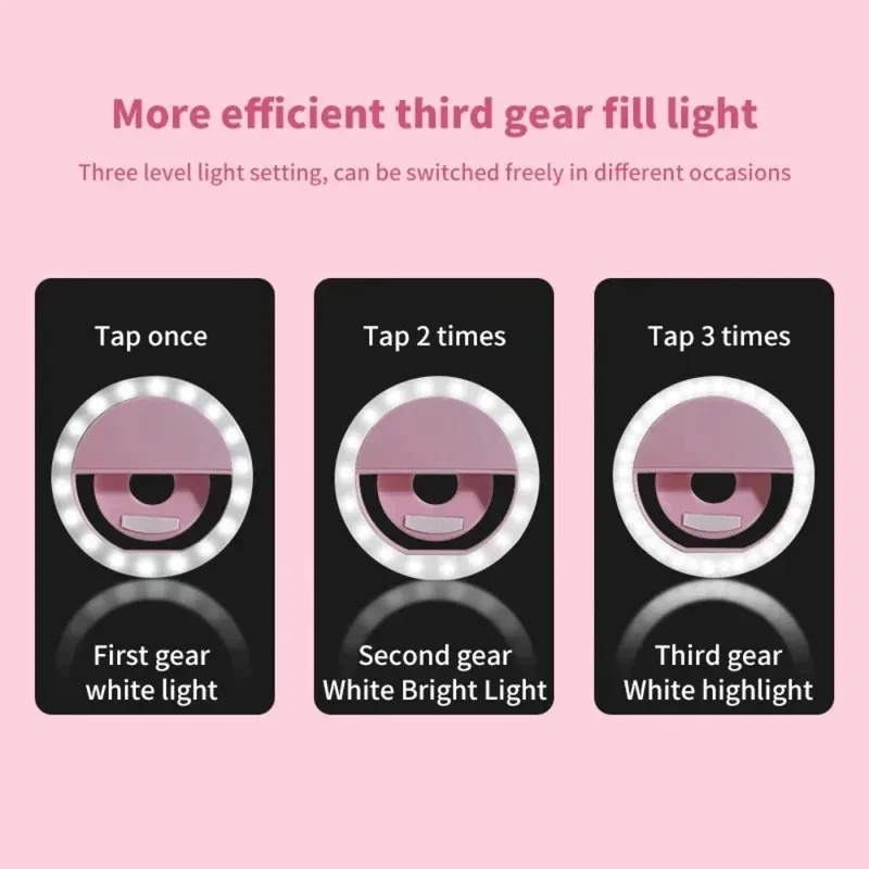 1-4 Stück LED Selfie-Ringlicht – Photography Lighting Tool Bewertung und Preis