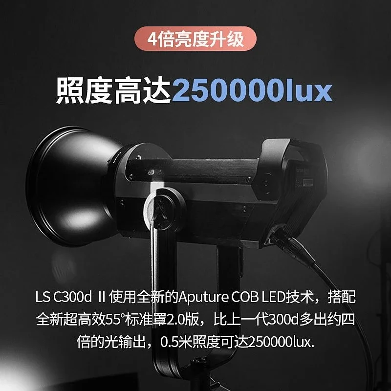 C 300d II Film- und Fernsehlic – Photography Still Life Lighting Bewertung und Preis