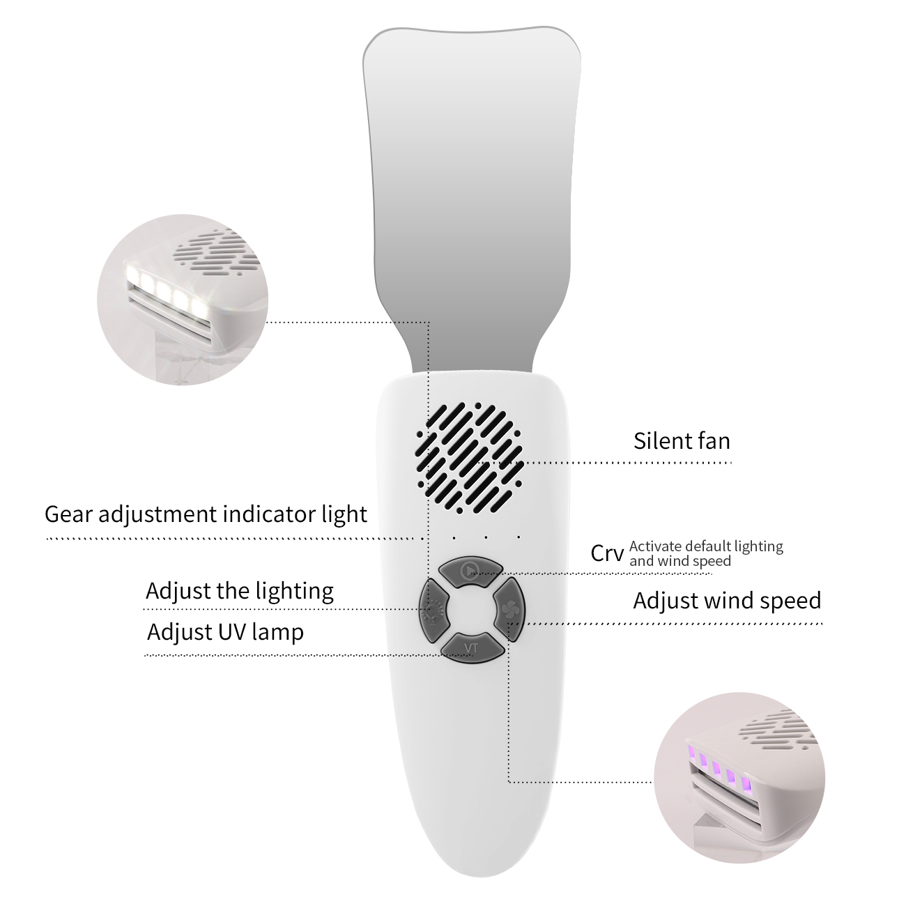 Zahnärztliche Antibeschlag-Spi – Photography Lighting Patterns Bewertung und Preis