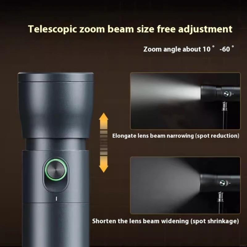 Variable Zoom Phone Light 10W  – Photography Mobile Lighting Bewertung und Preis