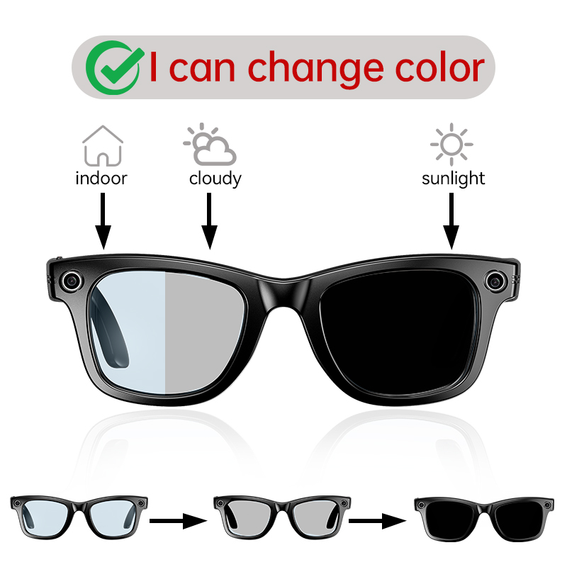 LIGE Neue Smartbrille mit lich – Photography Lighting Ai Bewertung und Preis