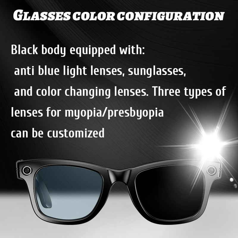 LIGE Neue Smartbrille mit lich – Photography Lighting Ai Bewertung und Preis