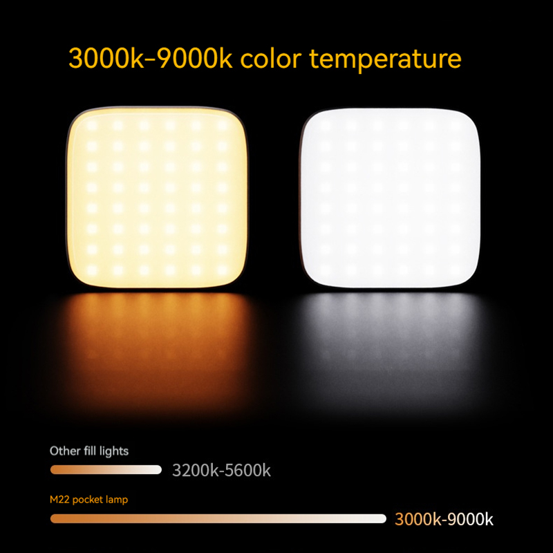 Mini Magnetisches RGB Fülllich – Photography Mobile Lighting Bewertung und Preis