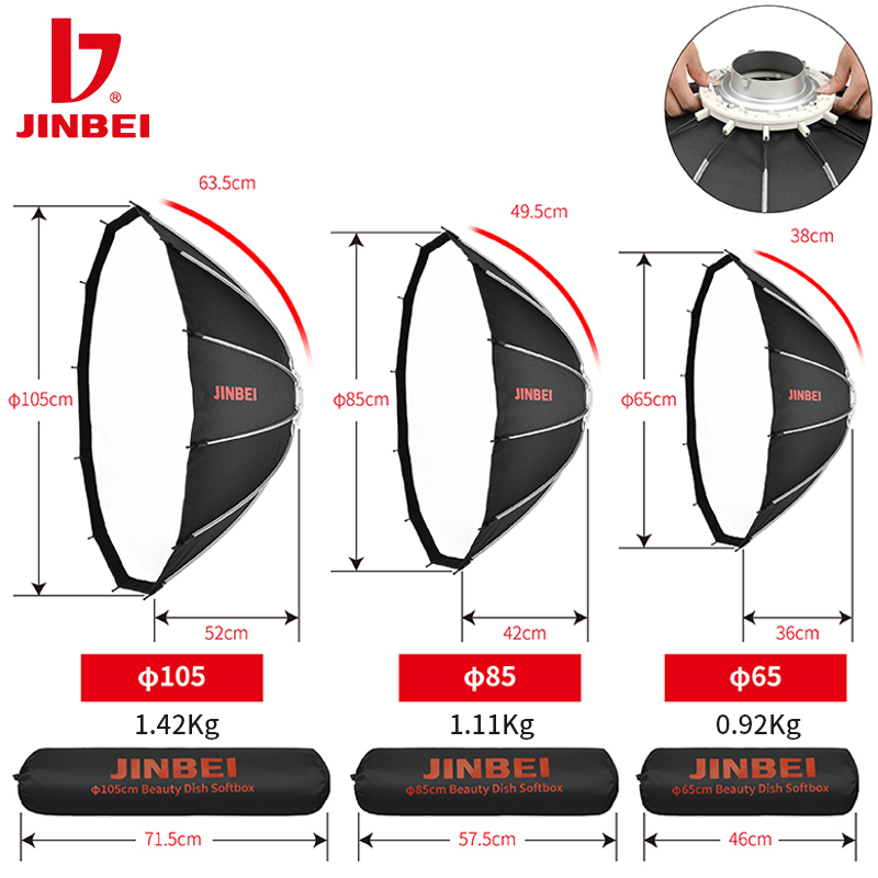 JINBEI 65 Schnell Aufzubauende – Lighting In Photography Studio Bewertung und Preis