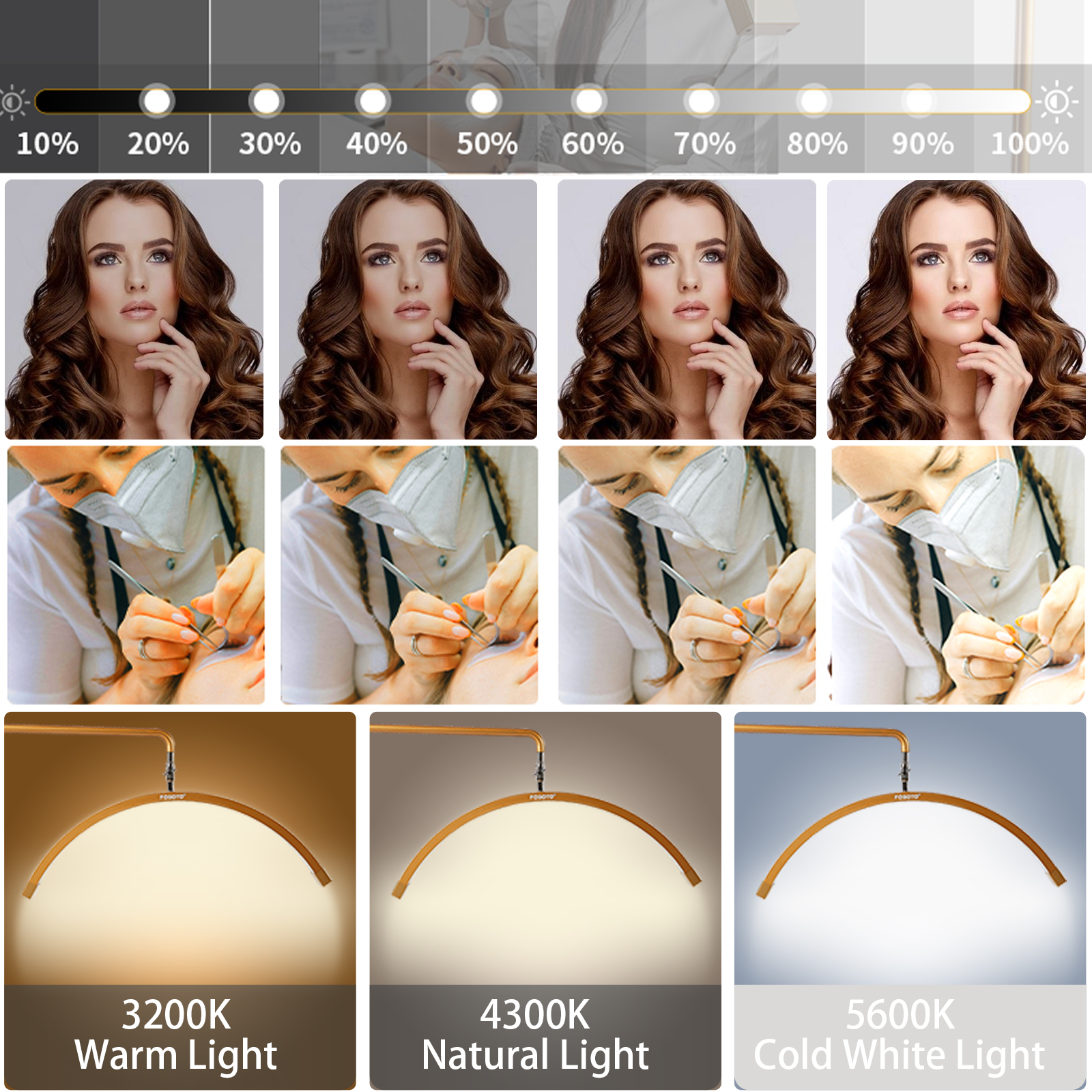 Fosoto Multi-direktionale Ring – Photography Lighting Direction Bewertung und Preis