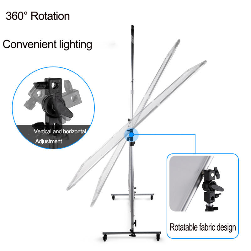 Selens 1,5x2m Fotografie-Softl – Photography Mobile Lighting Bewertung und Preis